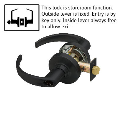 Schlage ND Series Sparta Lever Lock Accepts Best SFIC Less Core